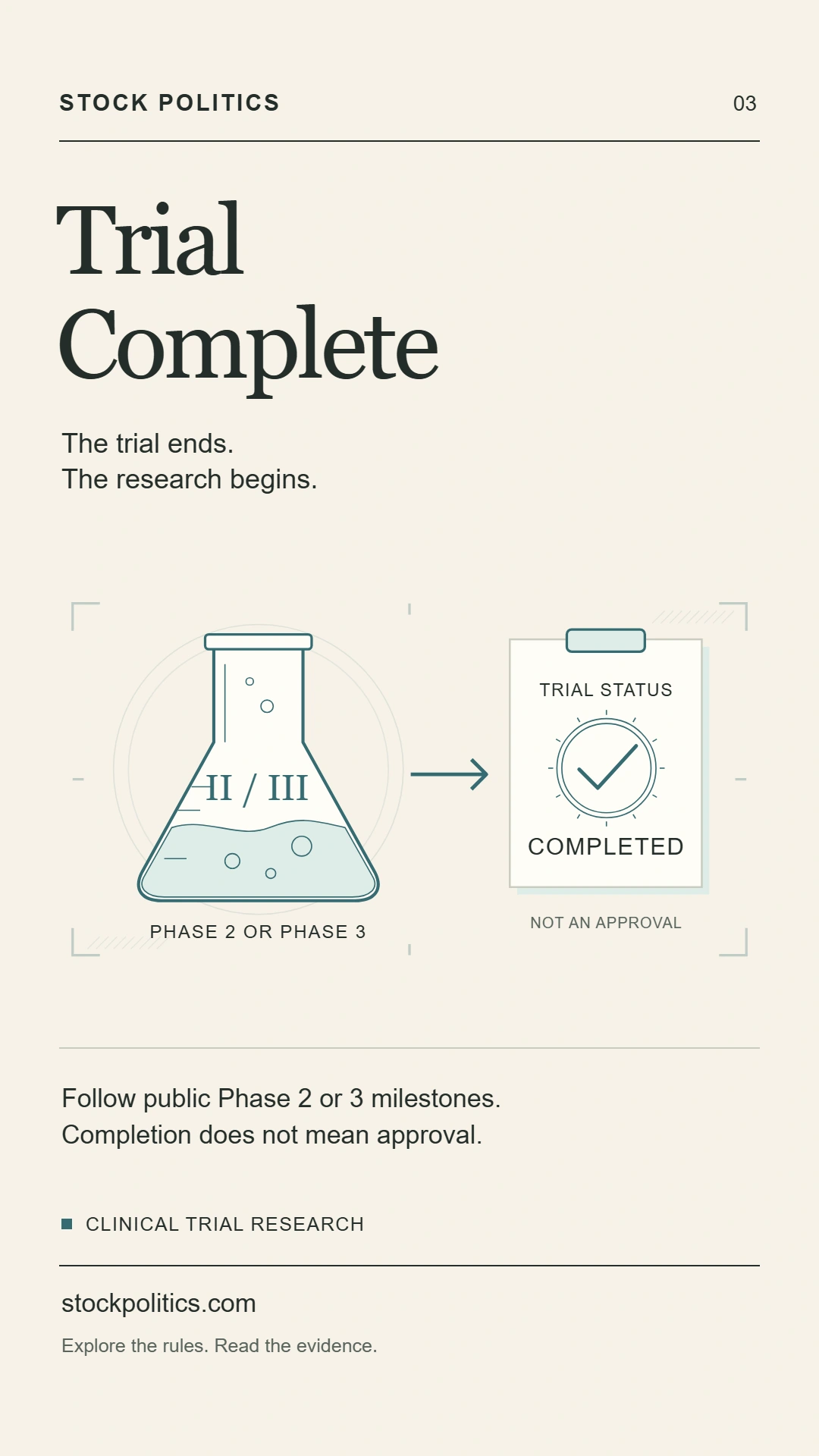 Trial Complete vertical poster. The trial ends. The research begins.