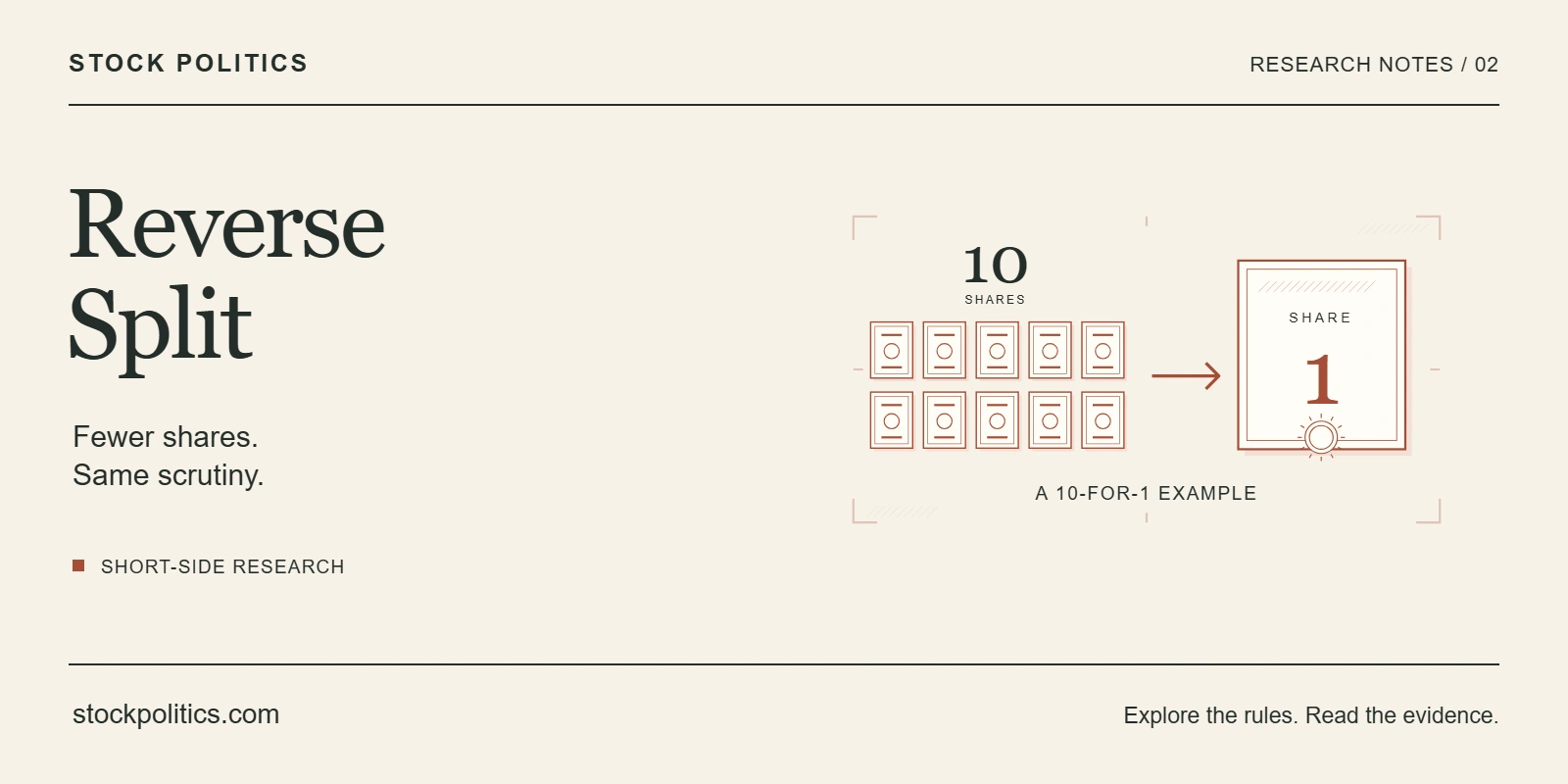Reverse Split landscape card. Fewer shares. Same scrutiny.