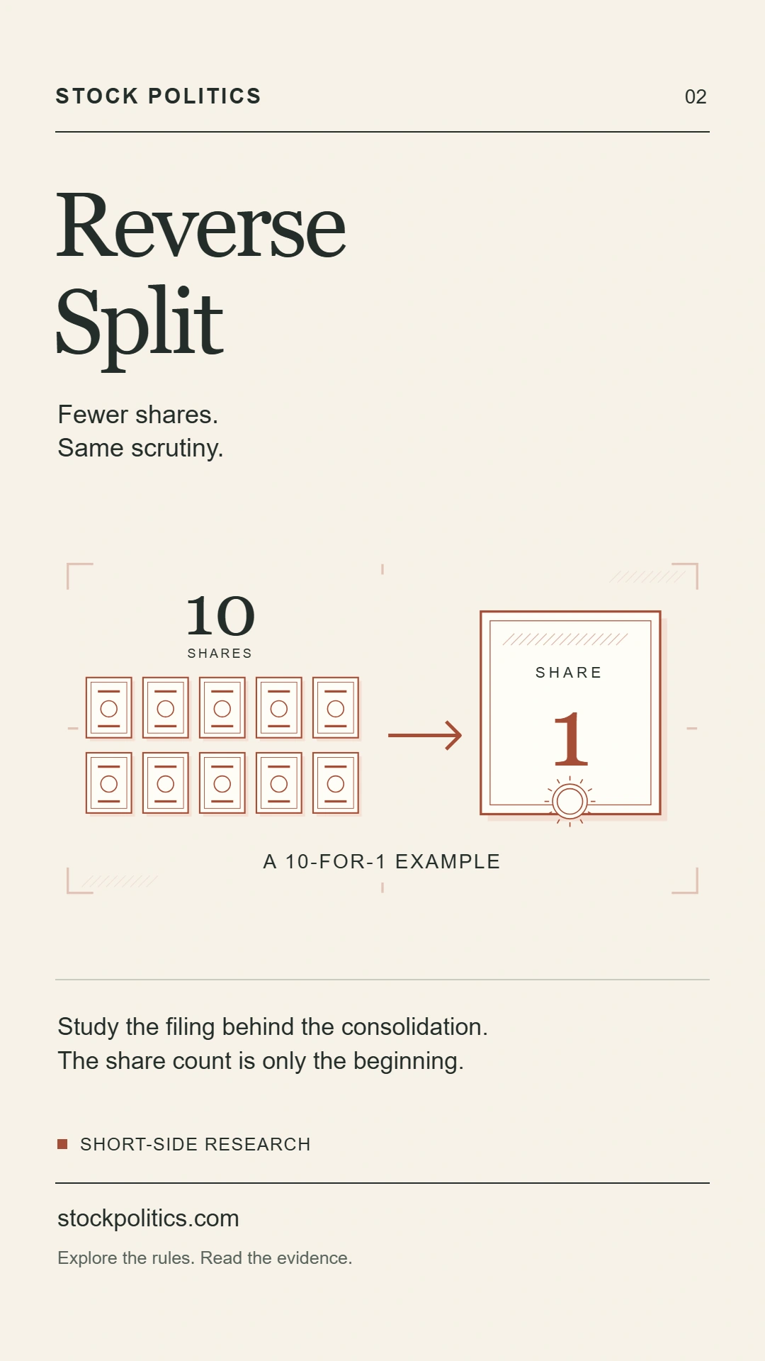 Reverse Split vertical poster. Fewer shares. Same scrutiny.